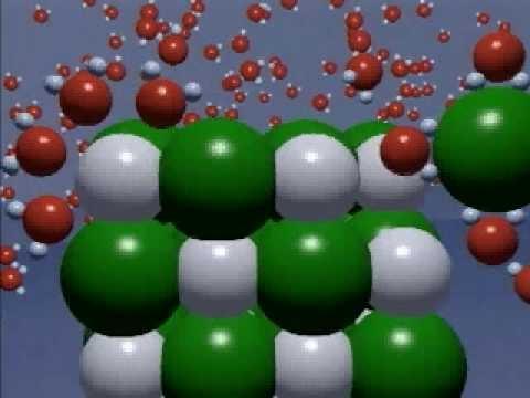 Dysocjacja elektryczna: teoretyczne podstawy elektrochemii