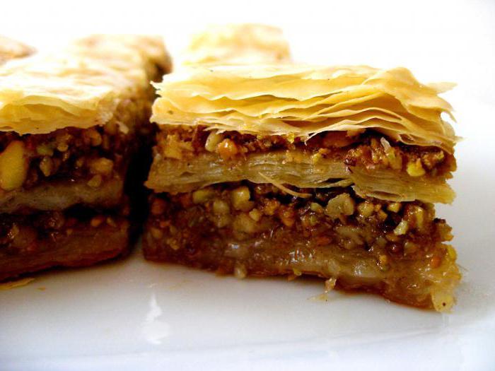 baklava krymska 