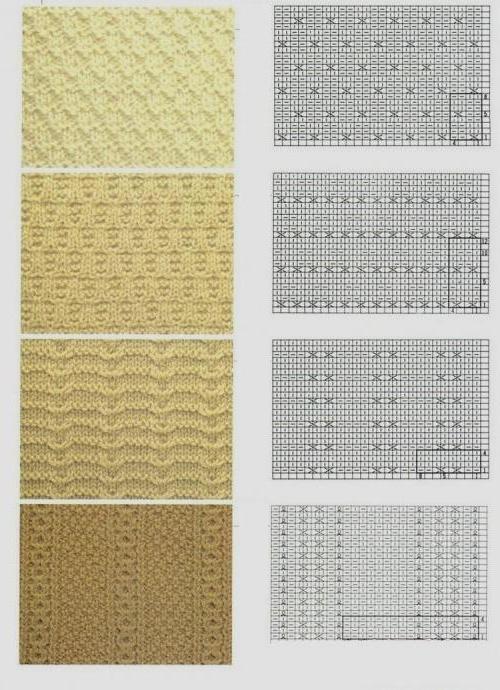 Jak robić na drutach pledy z igłami: schematy i opis kilku prostych modeli