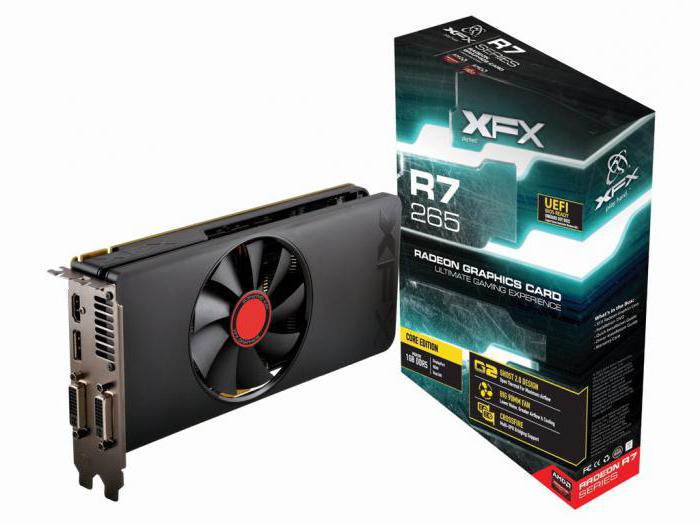 Seria AMD Radeon R7 200: dane techniczne, opinie