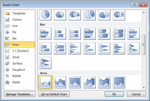 Jak zbudować diagram w programie excel