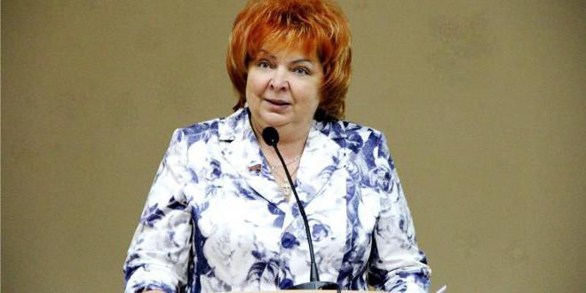 zastępca Maximova Svetlana Viktorovna