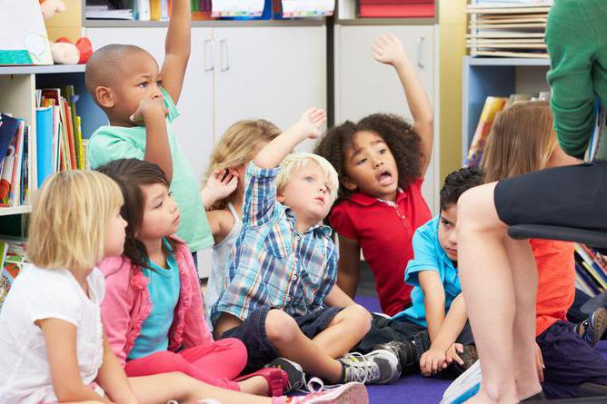 komponent regionalny w programie edukacyjnym na phgos dou