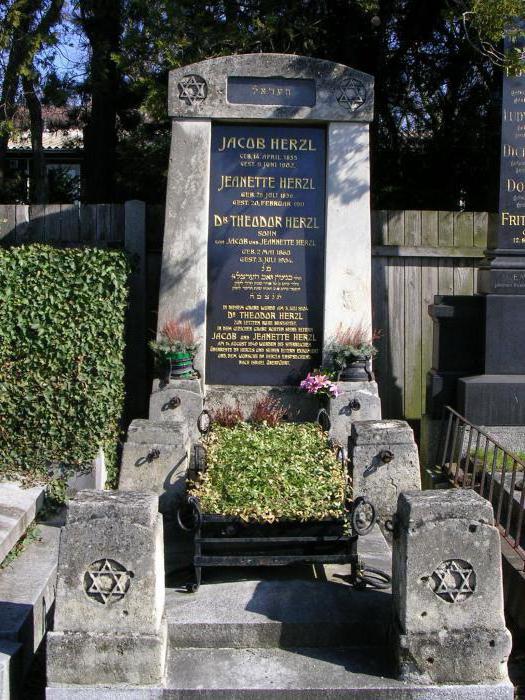 Theodor Herzl: biografia, pomysły