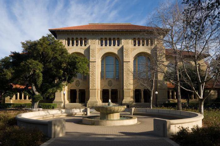 Stanford University: wydział i adres