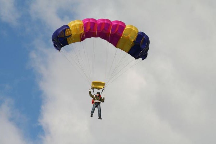 Aerodrome Krutitsy: opis i działania