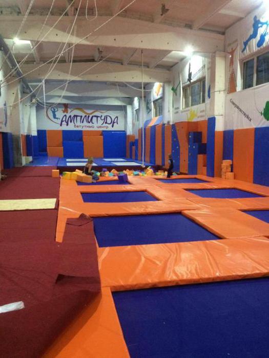 centrum trampolin amplitudy Kaliningrad jak dojechać