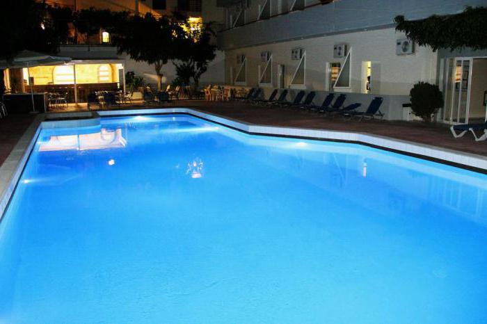 dimitrion central hotel 3 adres