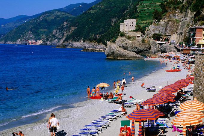 Gdzie są najlepsze plaże we Włoszech
