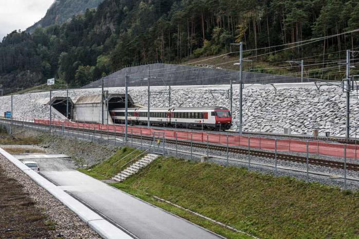 Tunel Gotharda: opis. Dzień otwarcia tunelu Gotthard w Szwajcarii