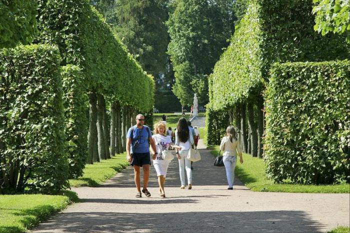 Park "Ogród Ekaterina" w Moskwie: adres