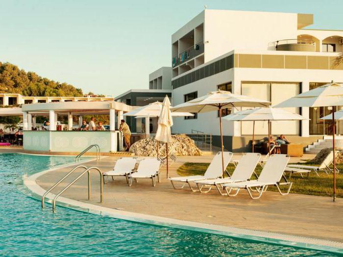 Sunconnect Evita Hotel 4 * (Grecja, Faliraki): opis pokoi, serwis, opinie