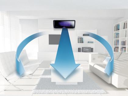 Samsung Air Conditioner: funkcje i modele