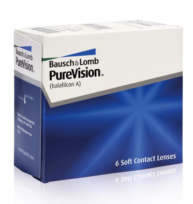 soczewki kontaktowe bausch lomb pure vision